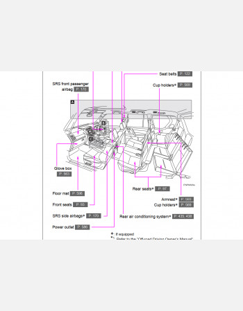 toyota prado owners manual (2013 - 2015)